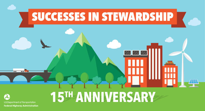 Successes in Stewardship Newsletter 15th anniversary banner